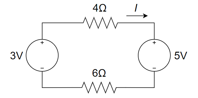 2-2-1