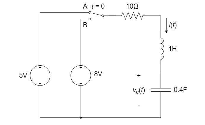 4-2-1